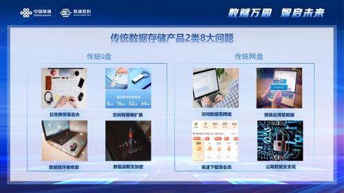 聯通與騰訊云攜手，推出全新硬件產品，破解企業數據存儲困局